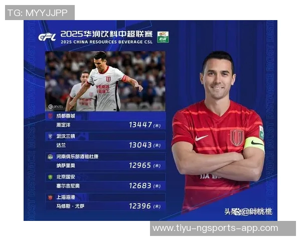 媒体人爆料法比奥续约A席与申花谈判海港为周定洋开顶薪合同